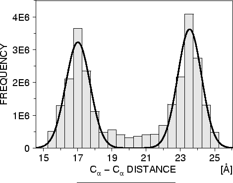 \begin{figure}\hspace{-1.5cm}
\centering\epsffile{figs/feature2.eps}%
\provideco...
...}}\vspace{-0.55cm}
\begin{center}\rule{7cm}{0.2mm} \end{center}\end{figure}